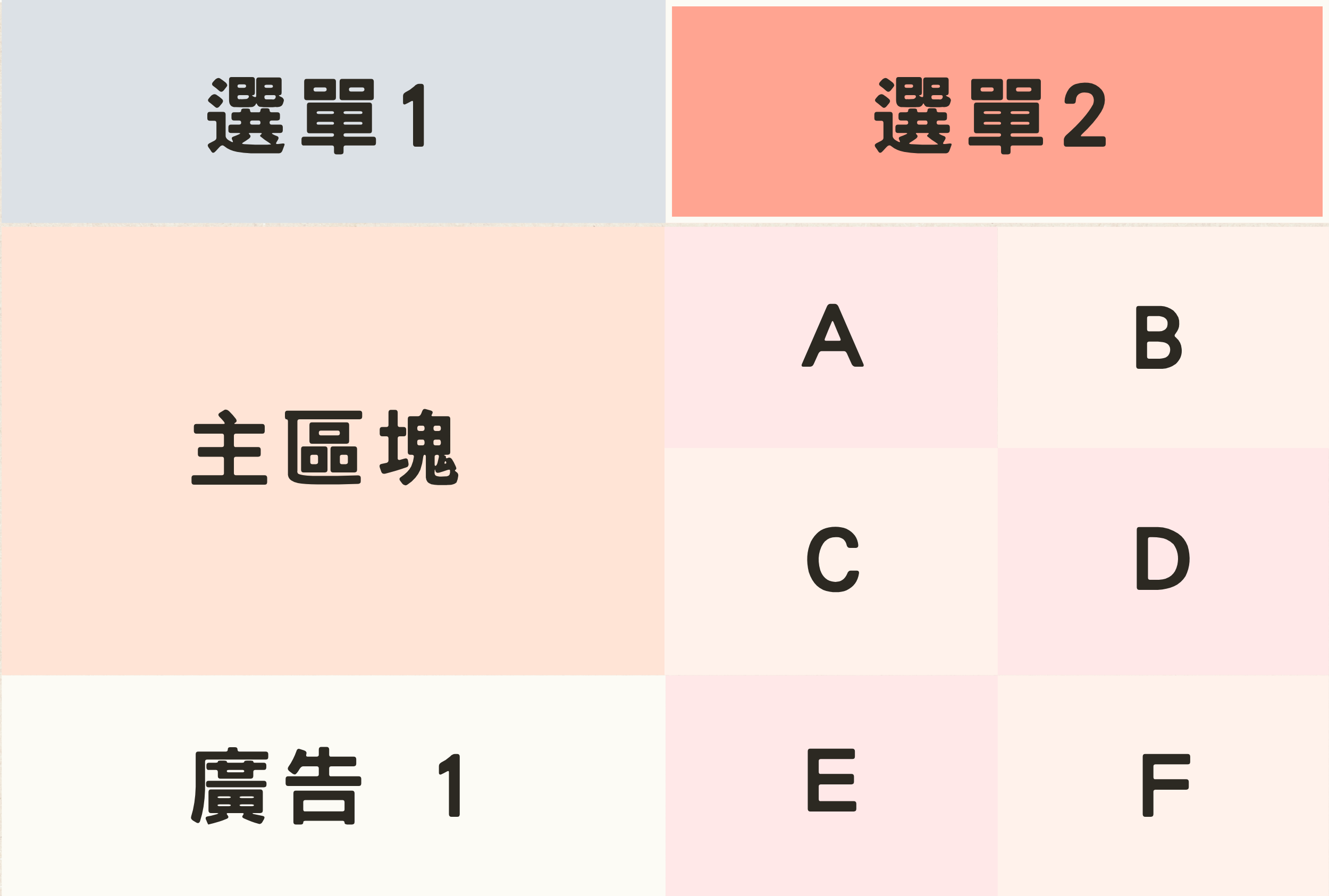 LINE 圖文選單 2 號選手