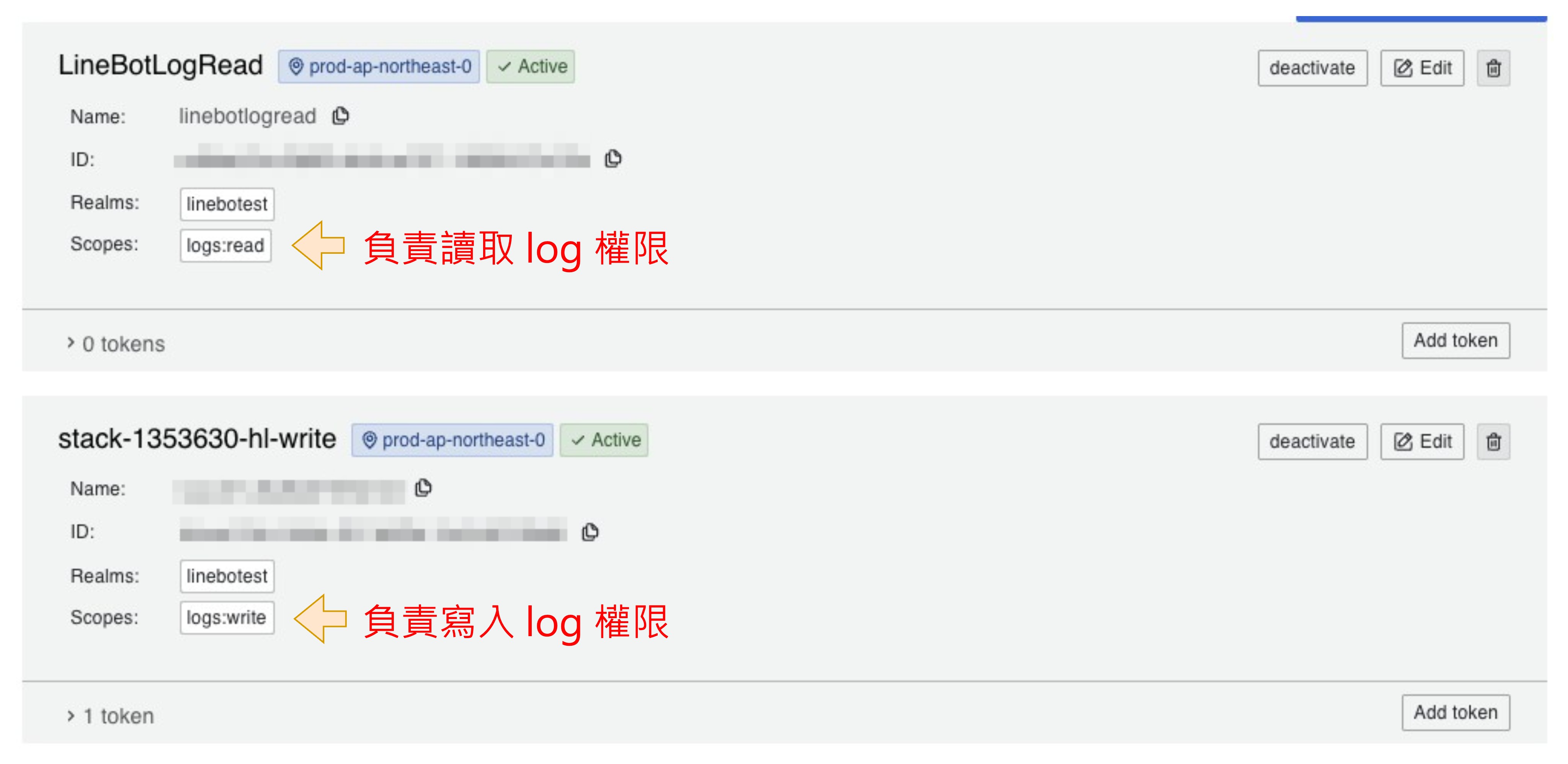 Grafana Policy Log 讀寫分離