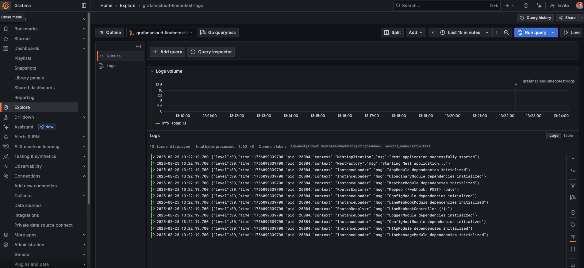 Grafana 紀錄 Nest 啟動資訊