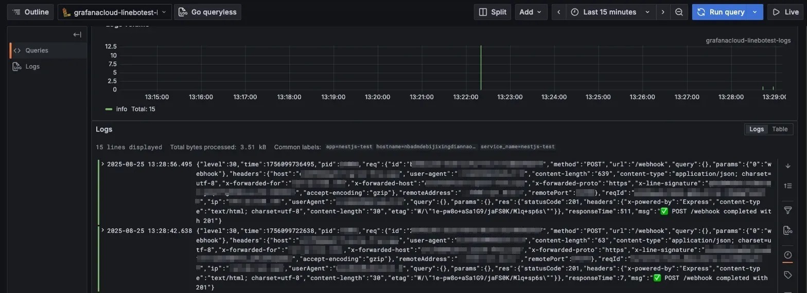 Grafana Loki 查看 LINE 對話紀錄