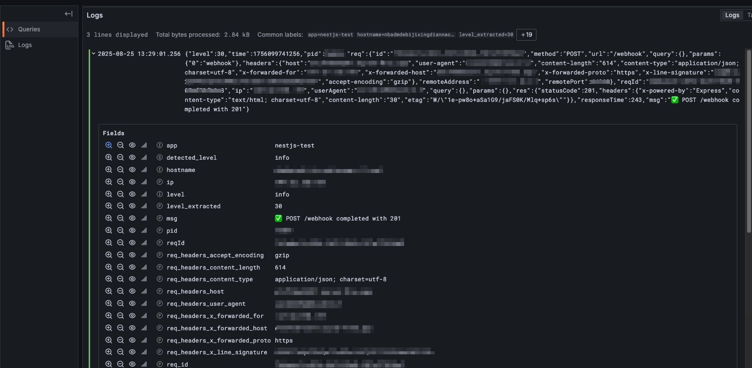 Grafana 日誌解析