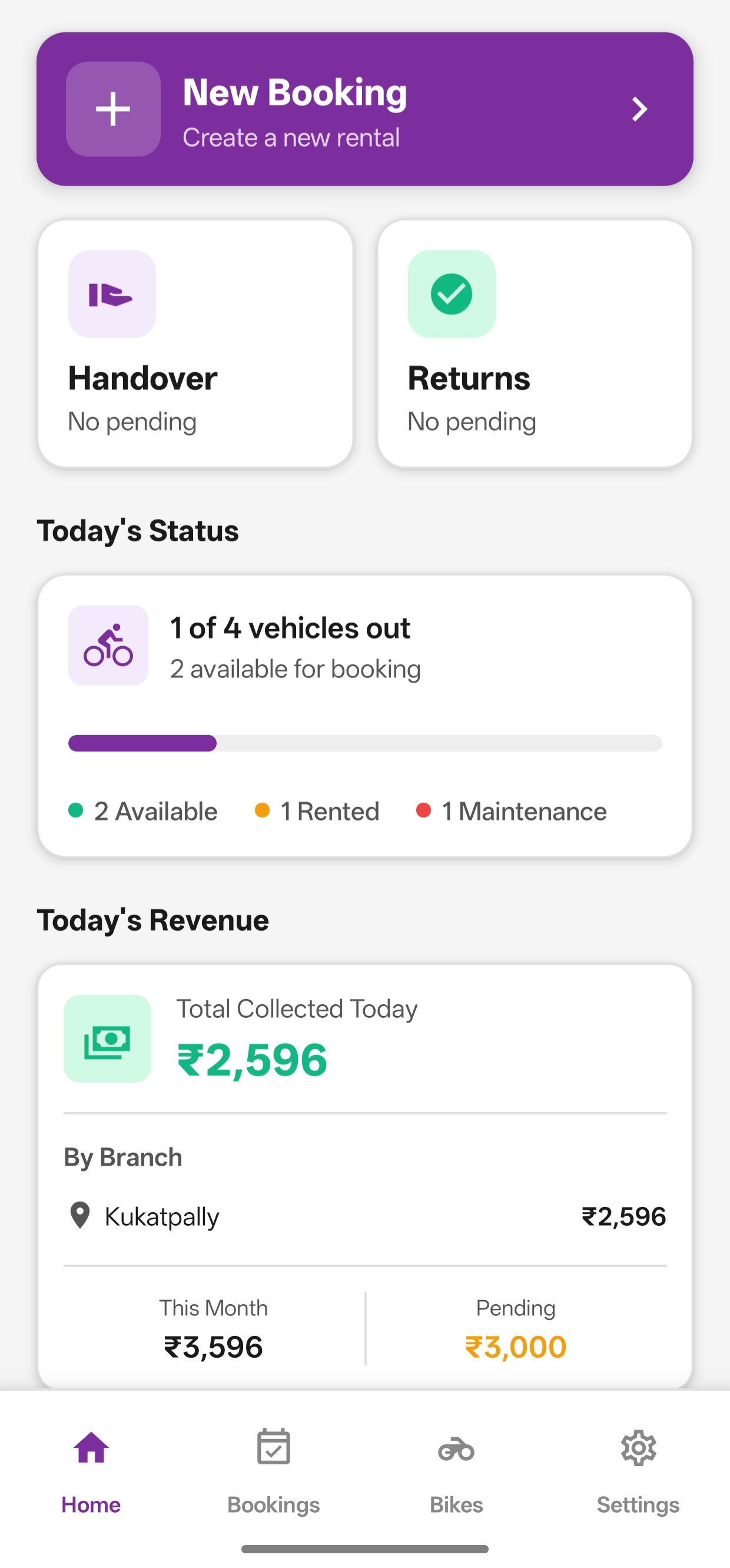 Velosta vendor app dashboard