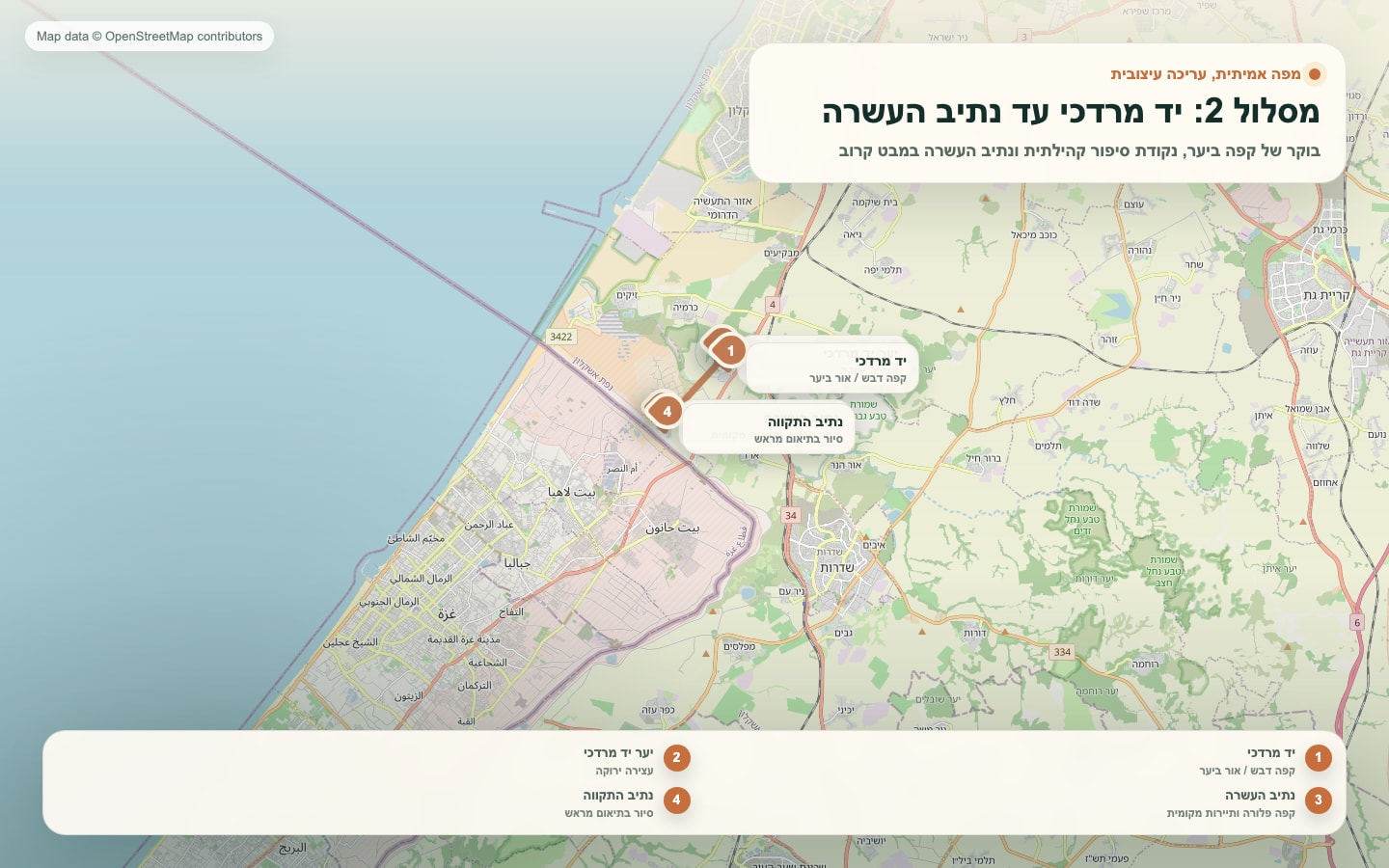 יד מרדכי עד נתיב העשרה