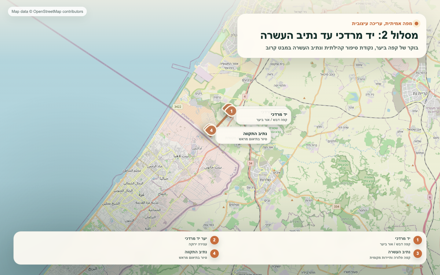 יד מרדכי עד נתיב העשרה