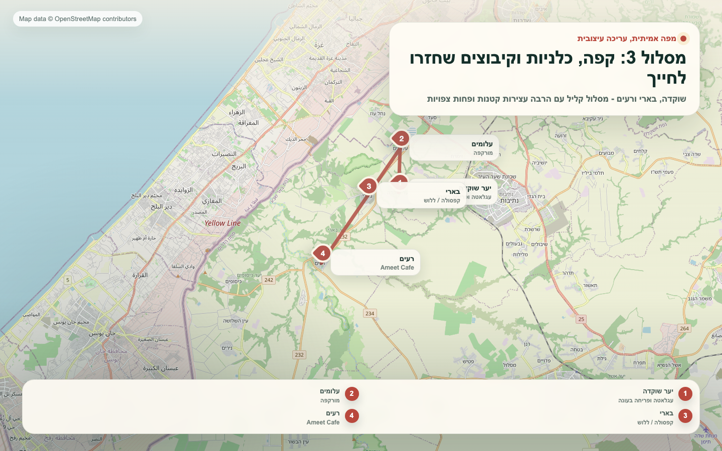 קפה, כלניות וקיבוצים