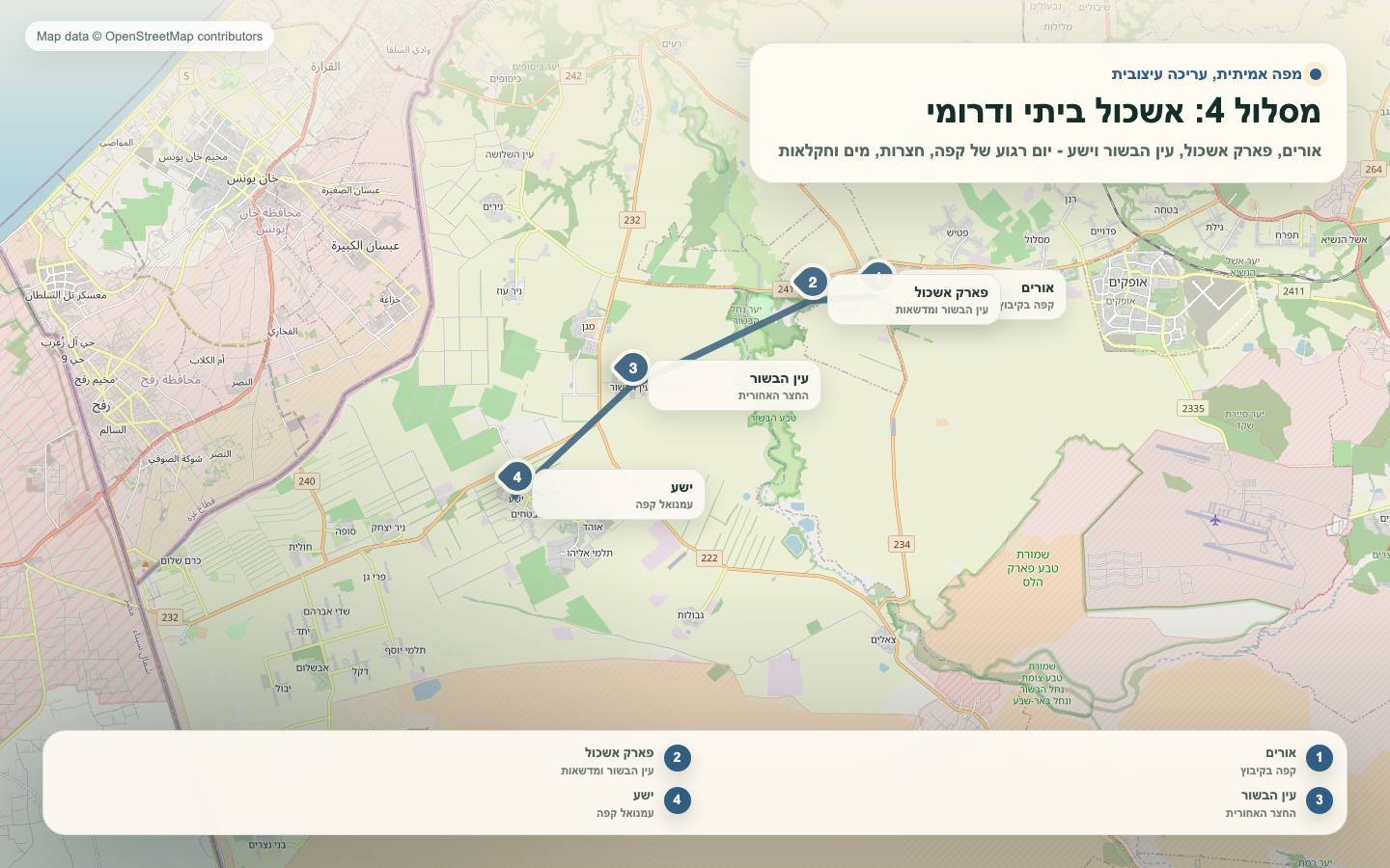 אשכול ביתי ודרומי