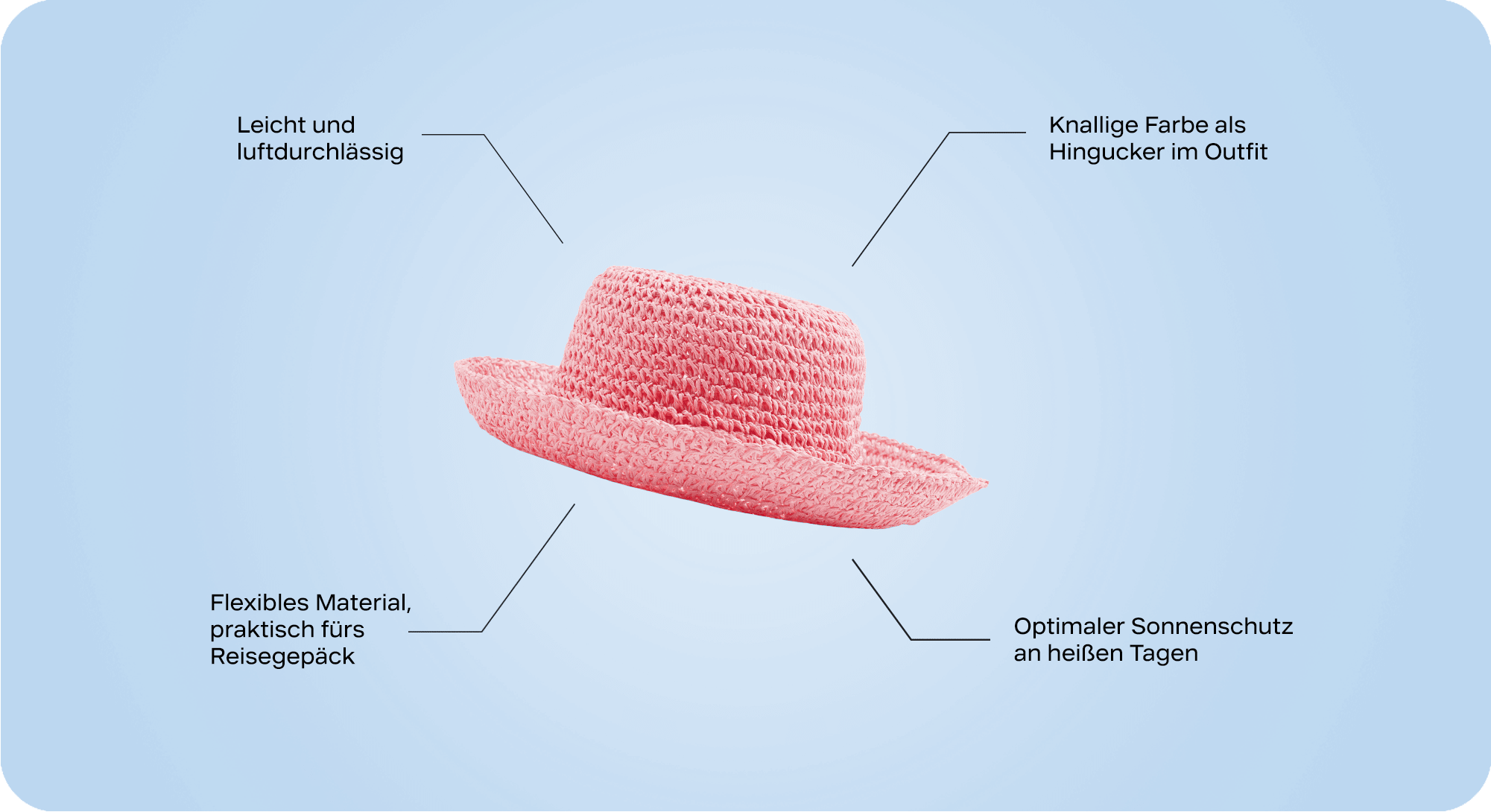 Pinker Strohhut mit verschiedenen Detail-Infos