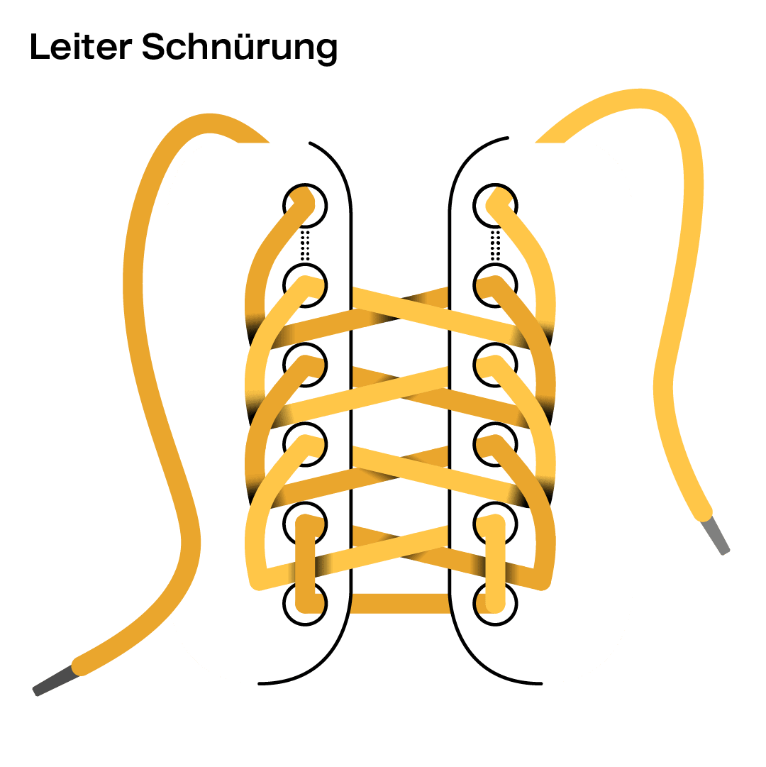 Illustration einer Leiterschnürung für Schnürsenkel