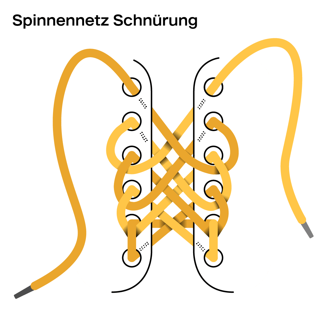 Illustration einer Spinnennetzschnürung für Schnürsenkel