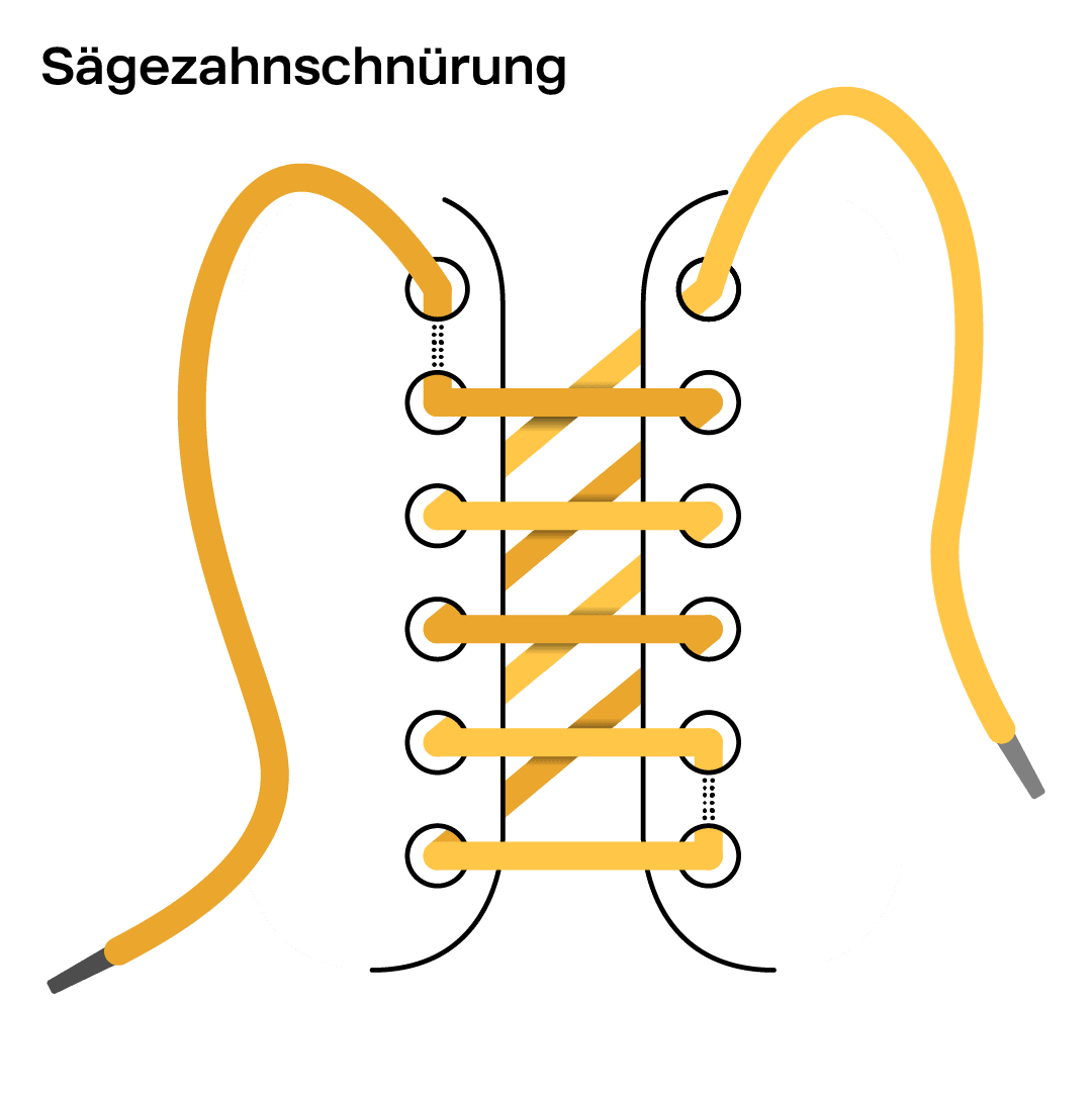 Illustration einer Sägezahnschnürung für Schnürsenkel