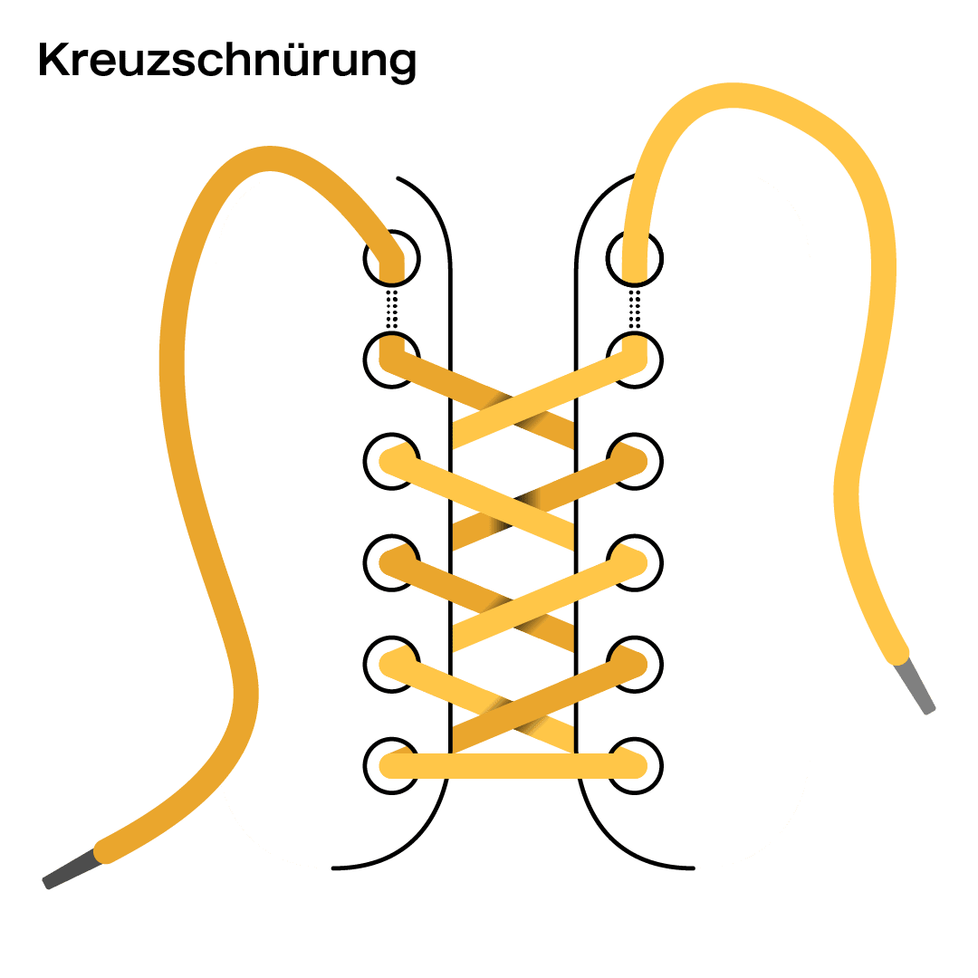 Illustration einer Kreuzschnürung für Schnürsenkel