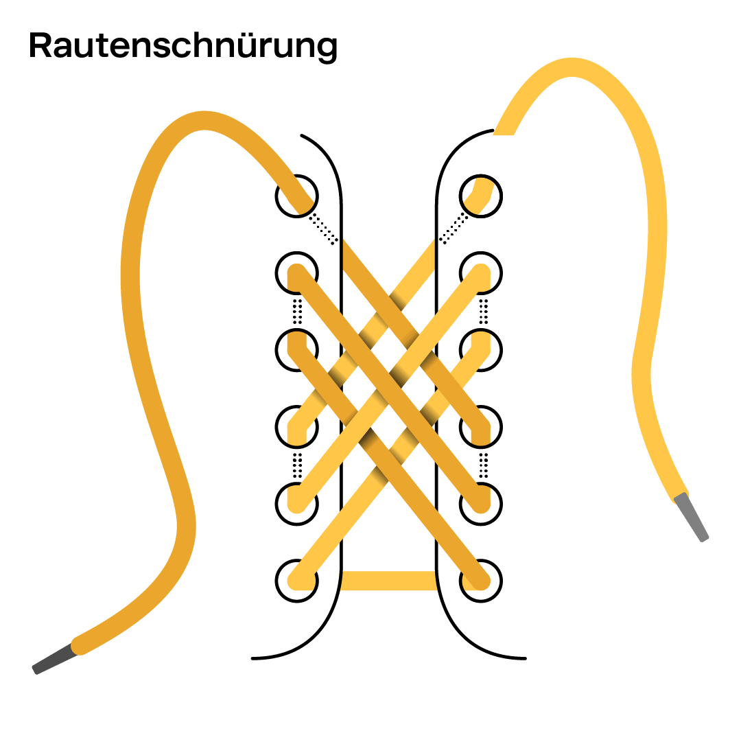Illustration einer Rautenschnürung für Schnürsenkel