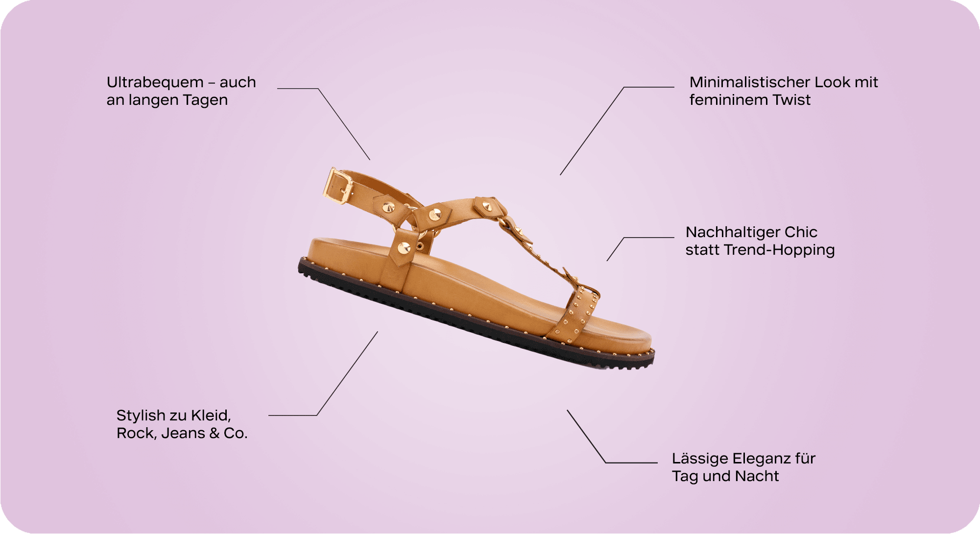 Freisteller einer offenen Riemchen-Sandale mit Textnotizen drumherum