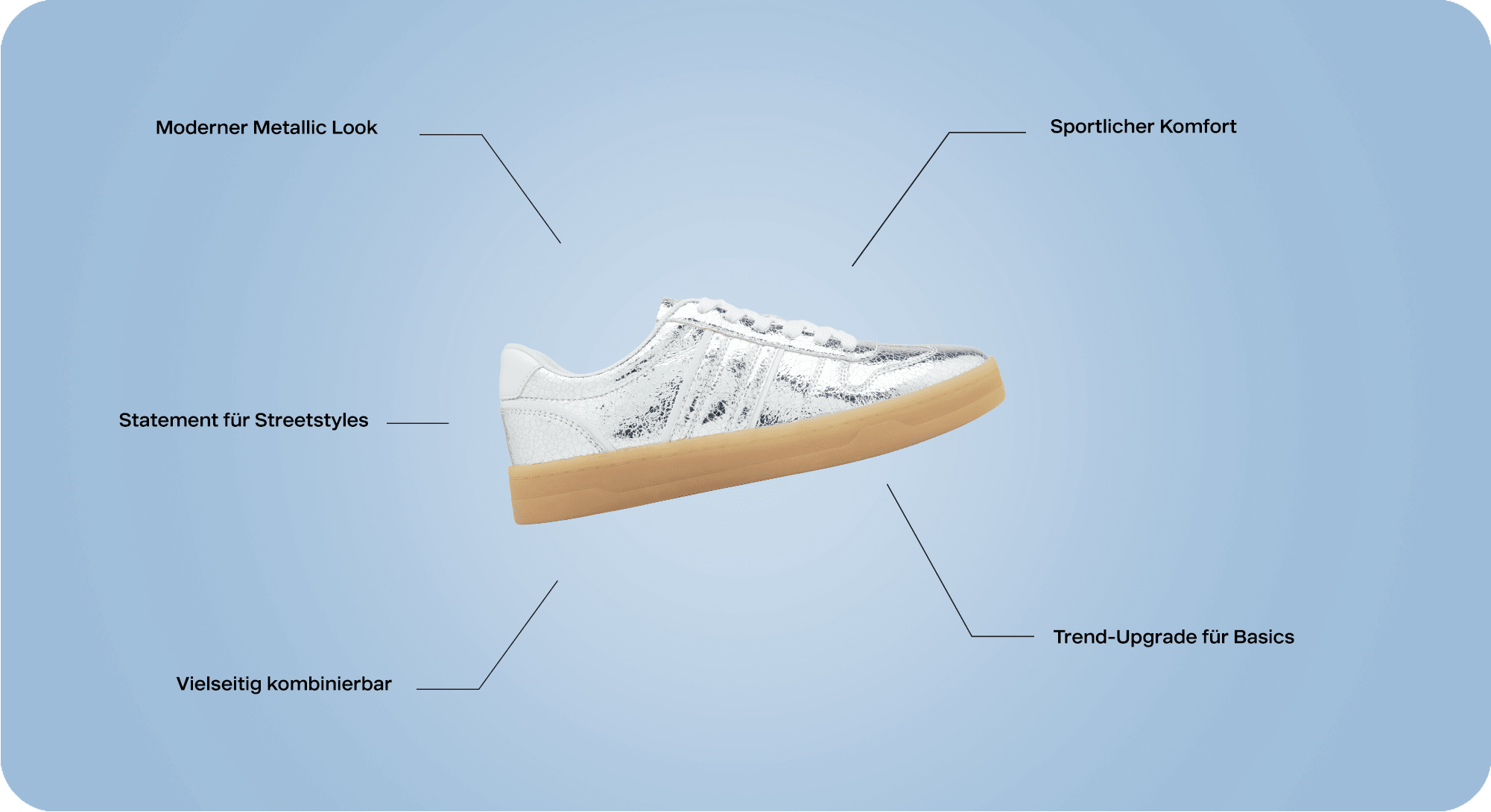 Freisteller von Metallic Sneaker mit brauner Sohle, Text-Angaben drumherum