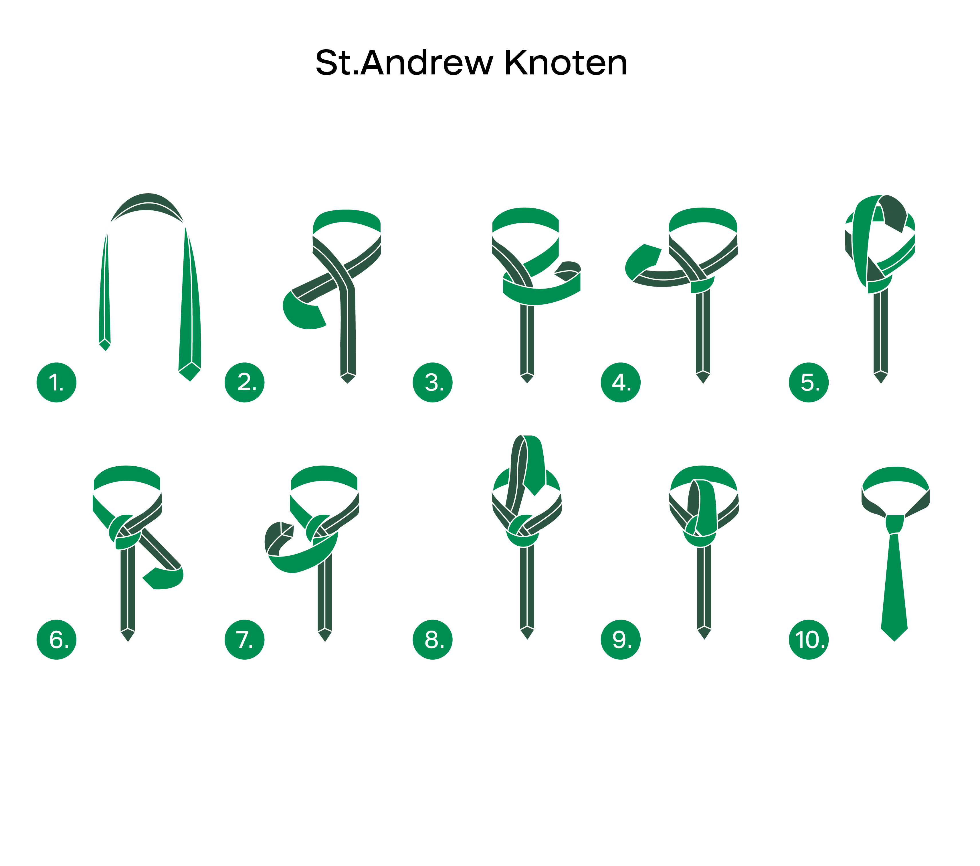 Grafische Darstellung des St. Andrew-Knotens