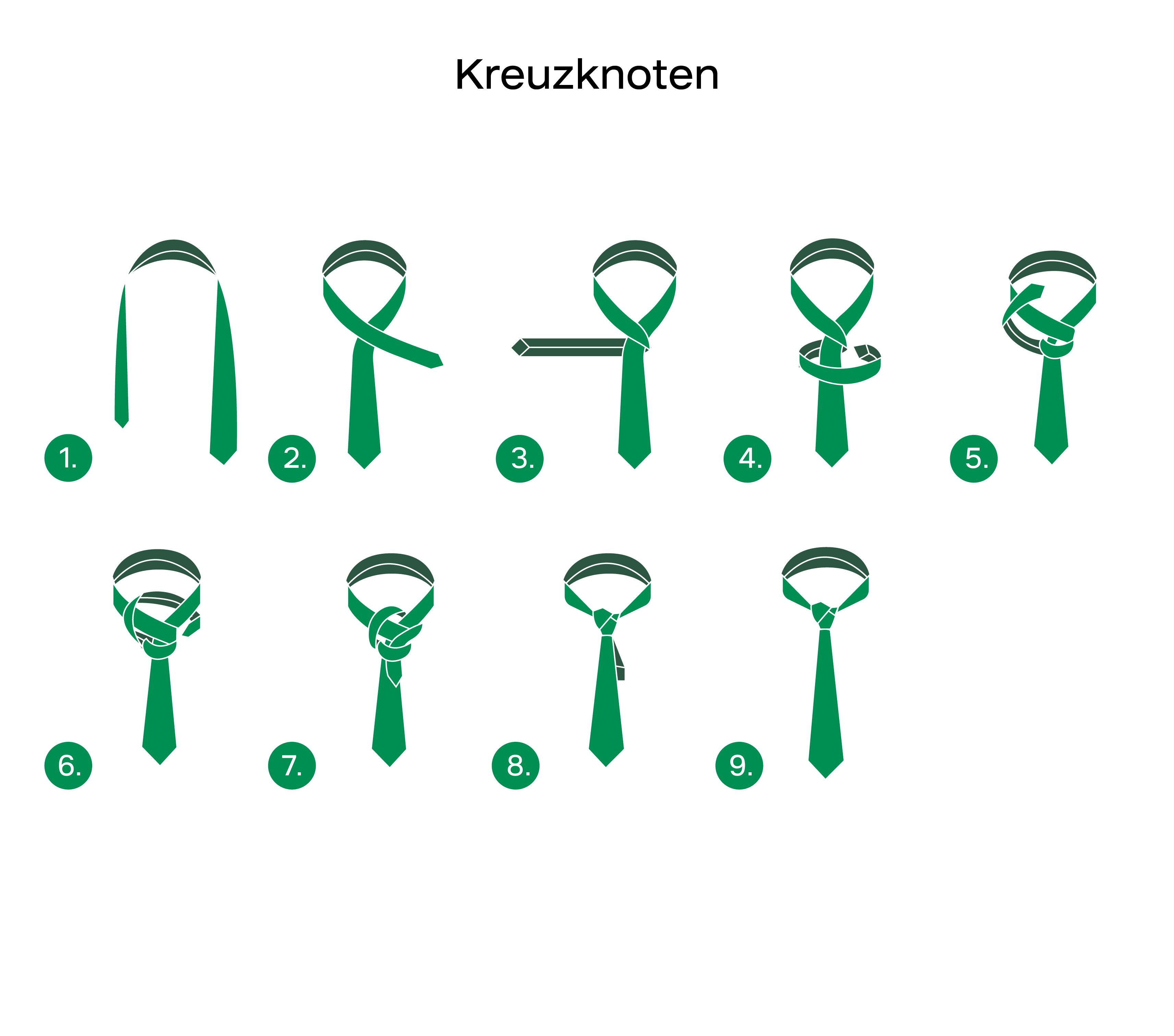 Grafische Darstellung eines Kreuzknotens