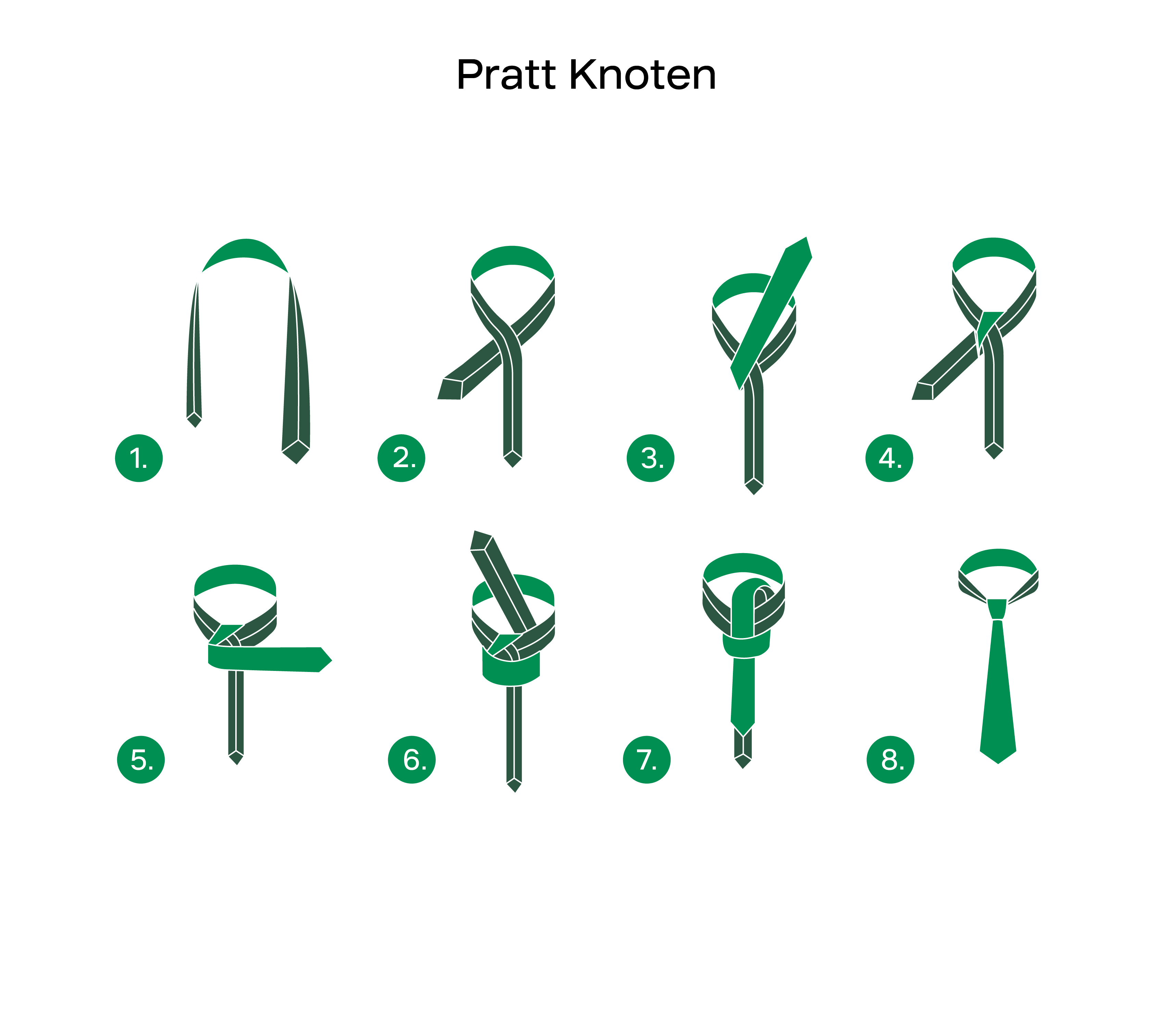 Grafische Darstellung eines Pratt-Knotens