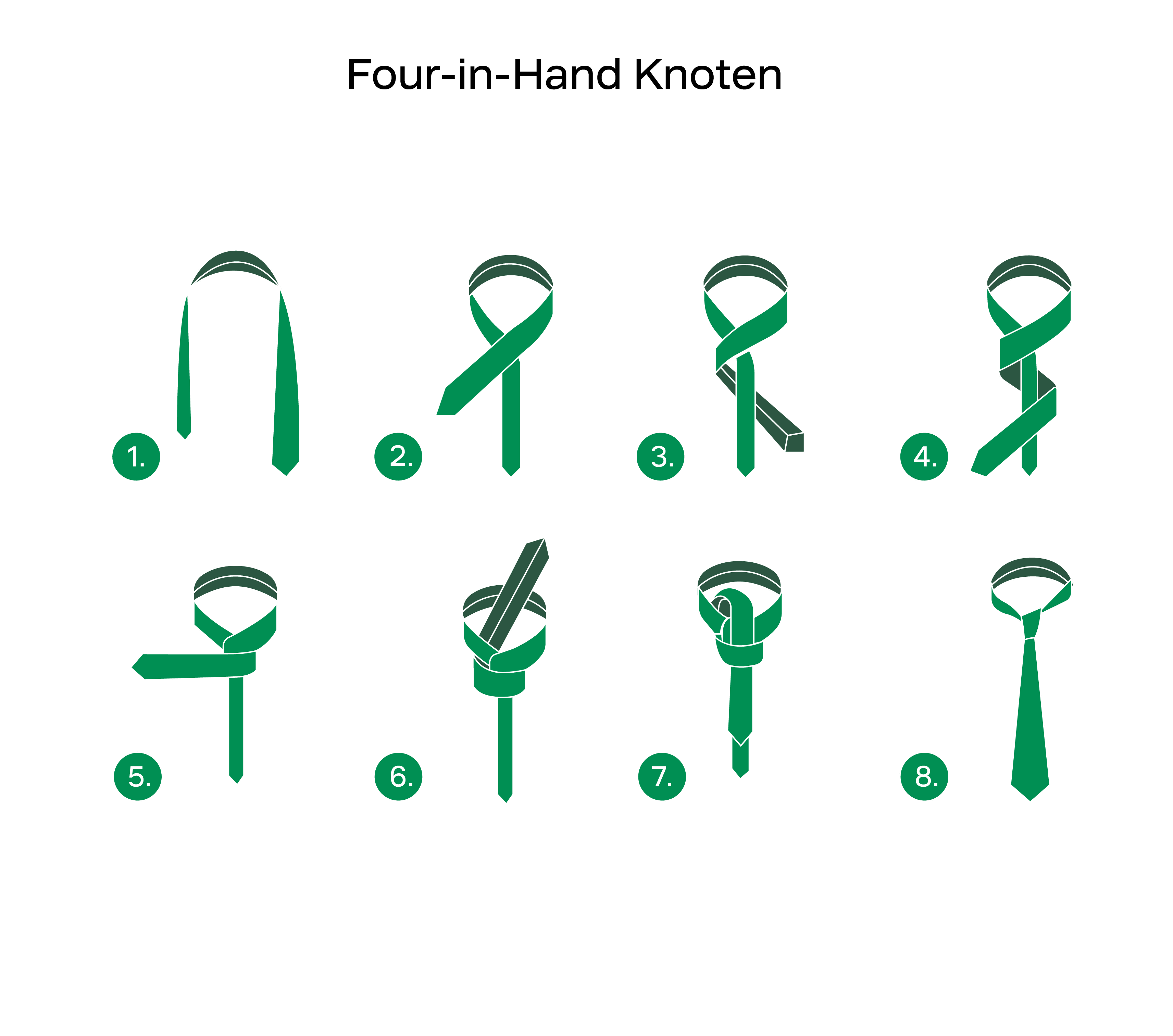 Grafische Darstellung des Four-in-Hand-Krawattenknoten