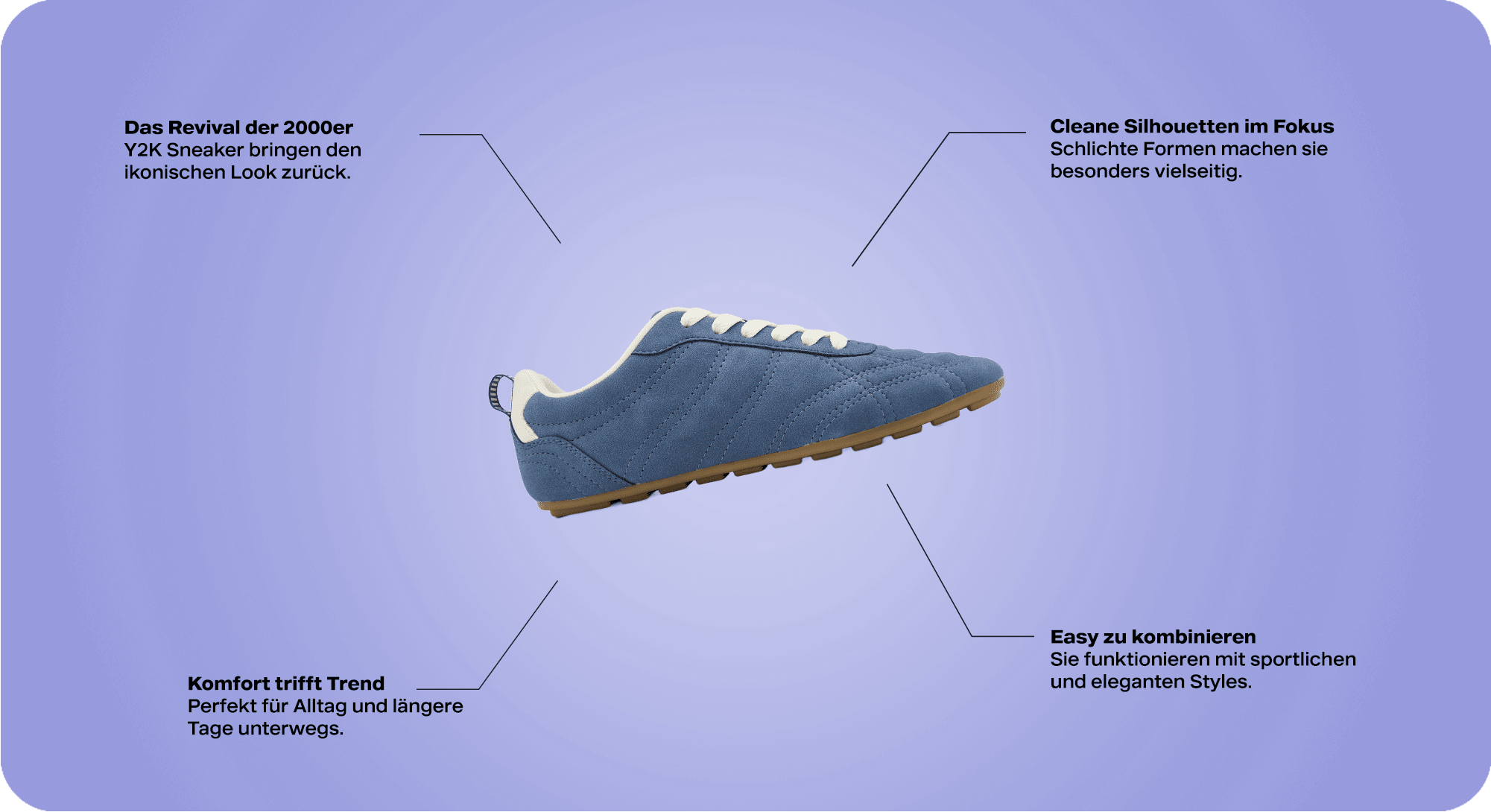 Abbildung eines blauen Y2K-Sneakers mit Textschnipseln am Bildrand