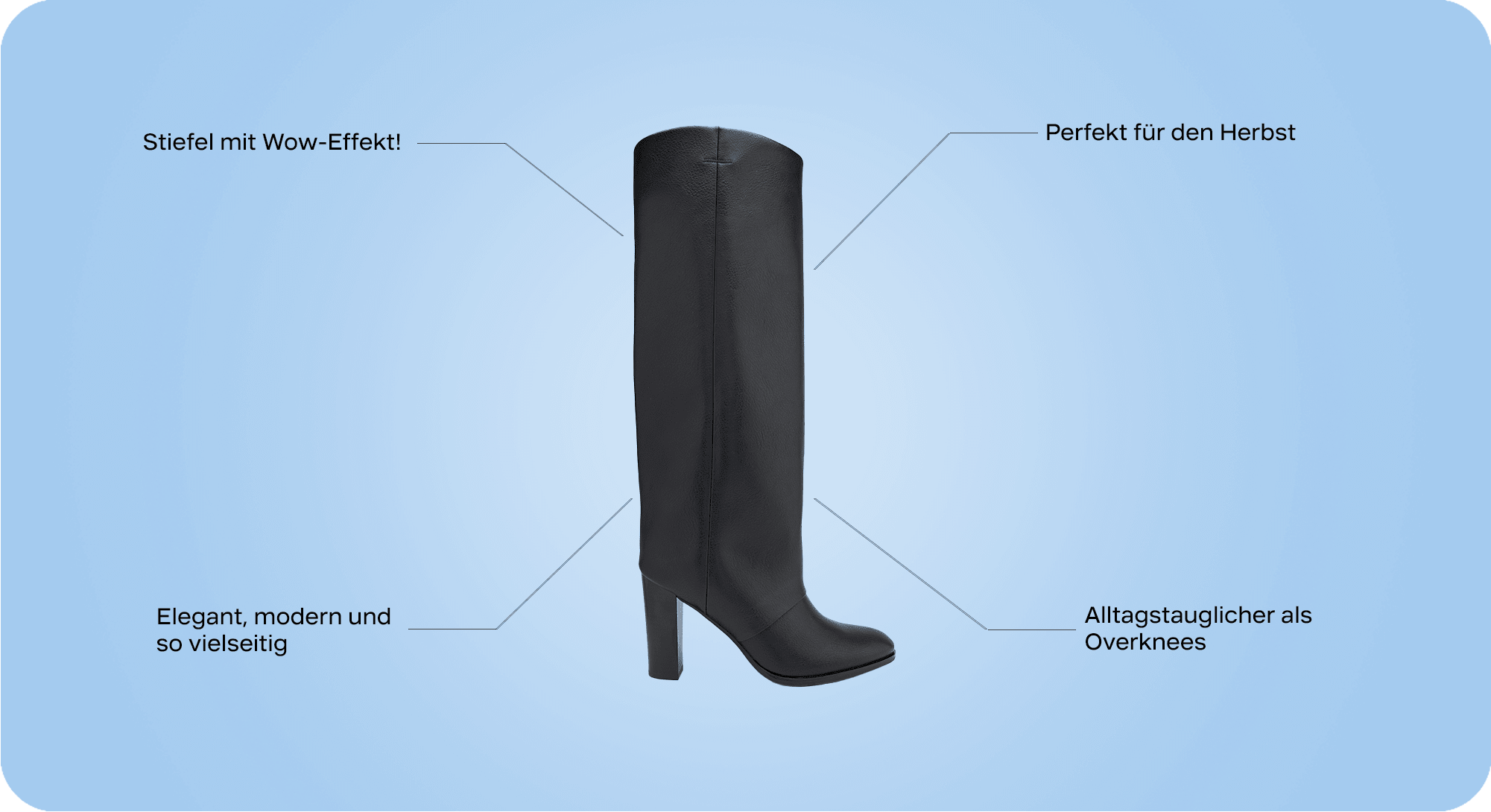 Schwarzer Underknee Boot als Freisteller, umgeben von Schrift