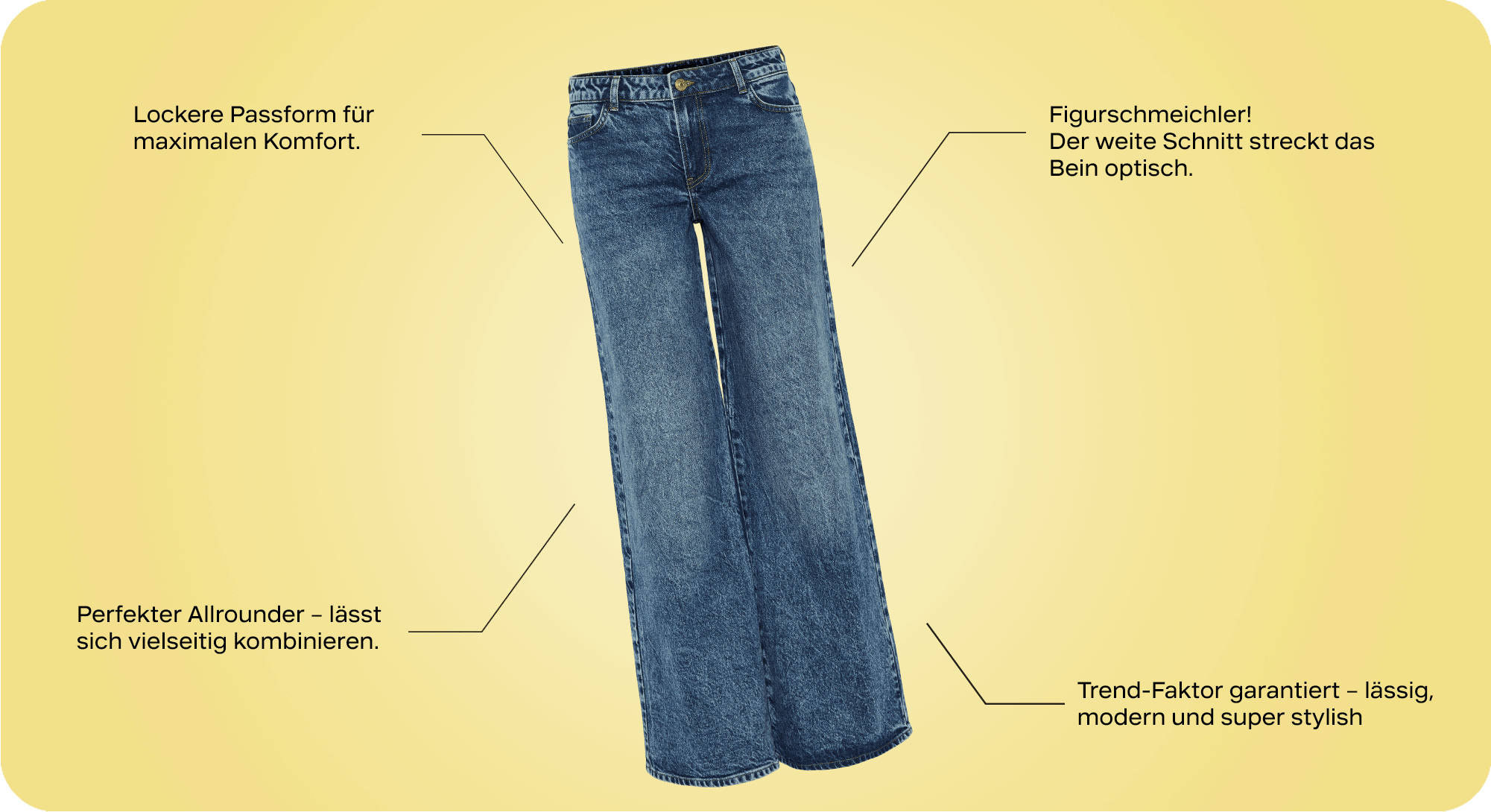 Dunkelblaue Wide Leg Jeans, auf gelbem Hintergrund, Texthinweise zur Jeans