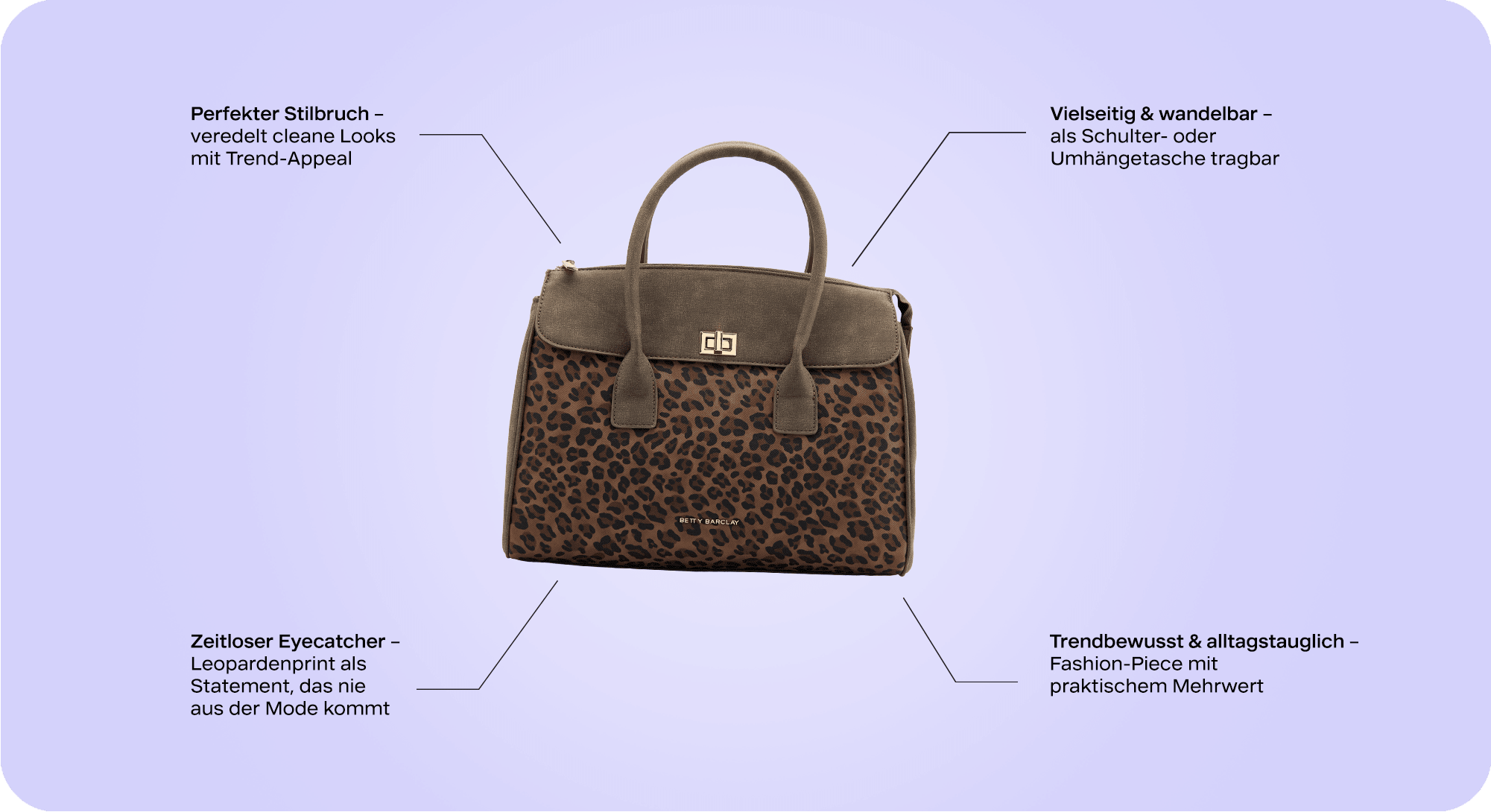 Braune Handtasche mit Animal Print-Muster, umgeben von Textschnipseln