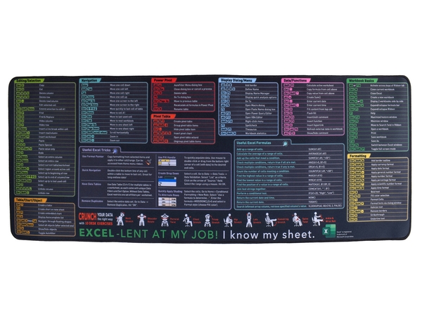 Excel Cheat Sheet Desk Mat - Image 6a3a44016cfff9781fc48d88