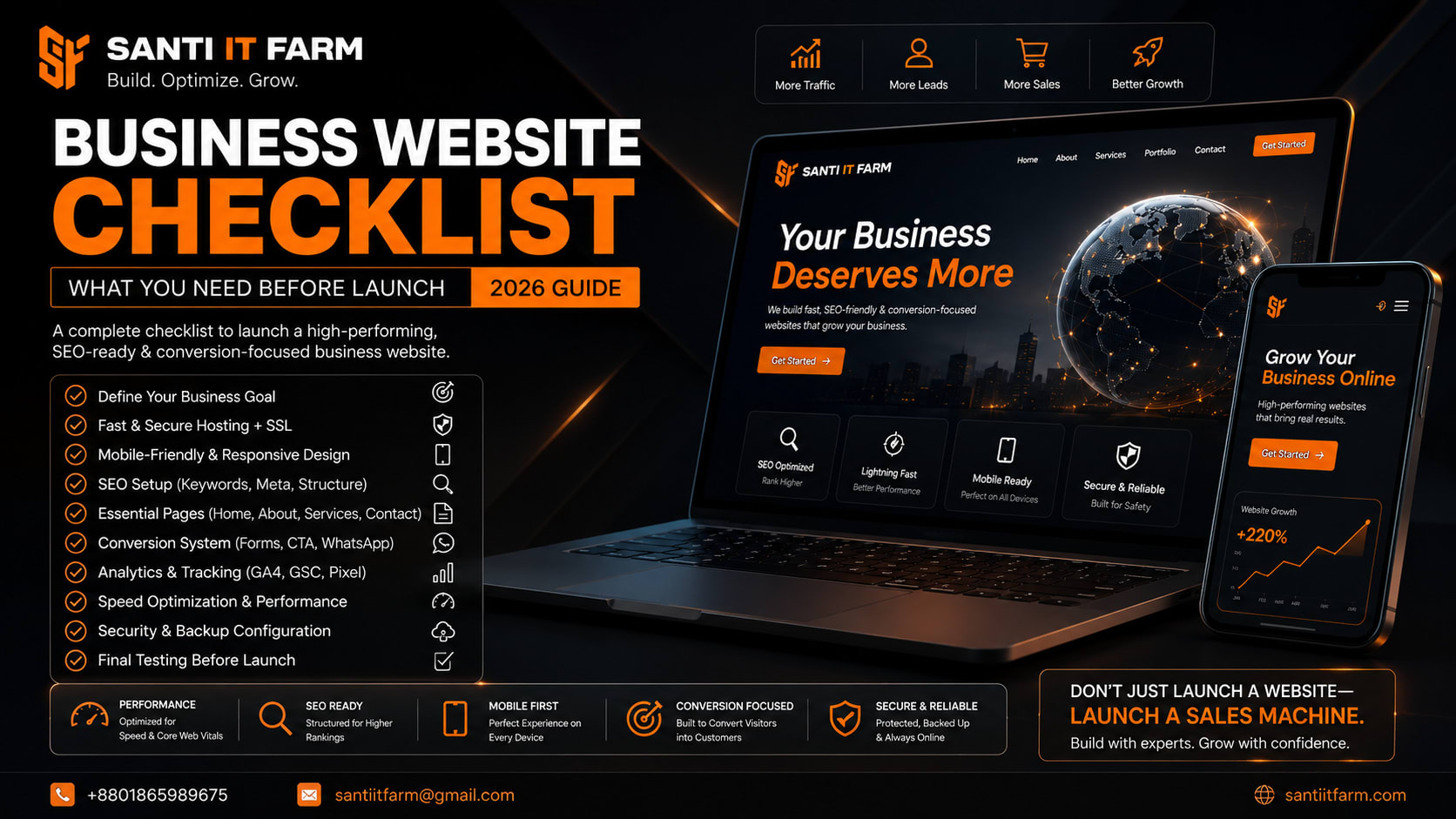 Business Website Checklist: What You Need Before Launch (2026 Complete Guide for Maximum Conversions)