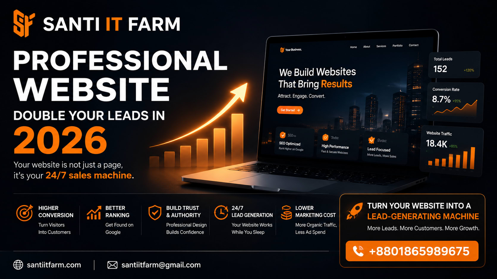 How a Professional Website Can Double Your Leads in 2026 (Proven Business Growth Strategy)