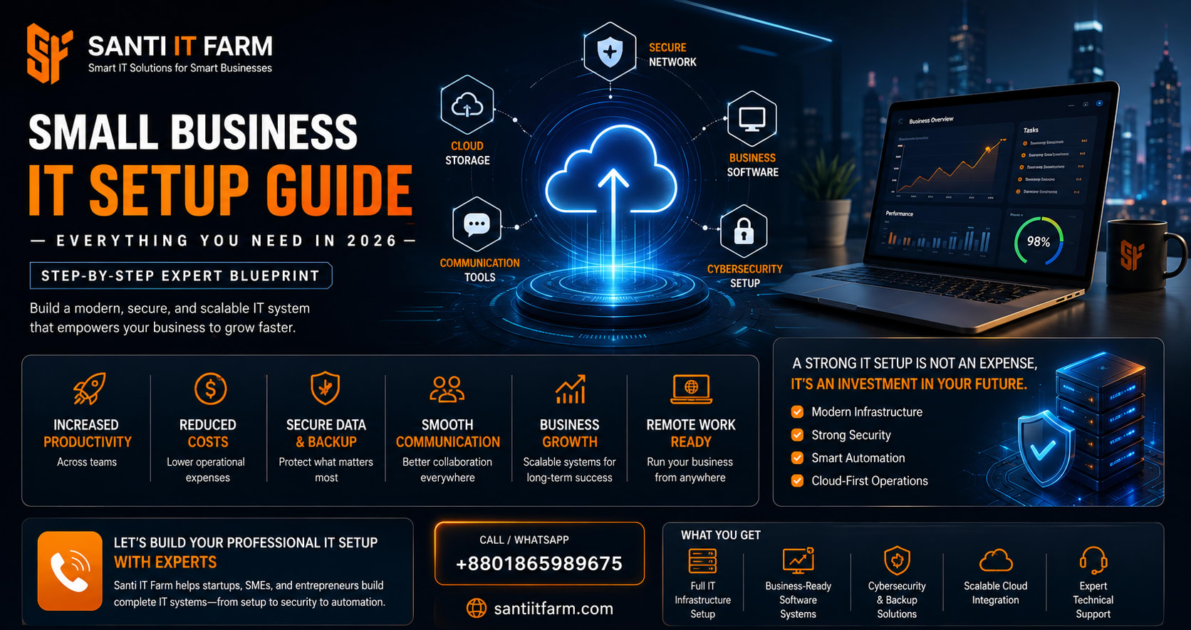 Small Business IT Setup Guide: Everything You Need in 2026 (Step-by-Step Expert Blueprint)