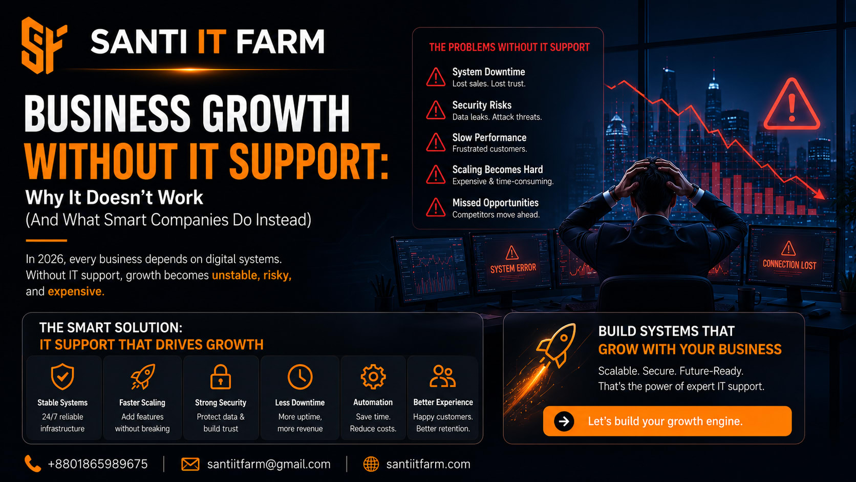 Business Growth Without IT Support: Why It Doesn't Work (And What Smart Companies Do Instead)
