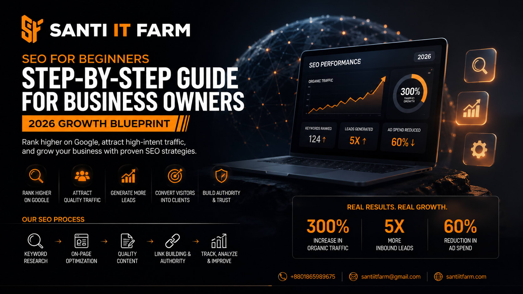 SEO for Beginners: Step-by-Step Guide for Business Owners (2026 Growth Blueprint)
