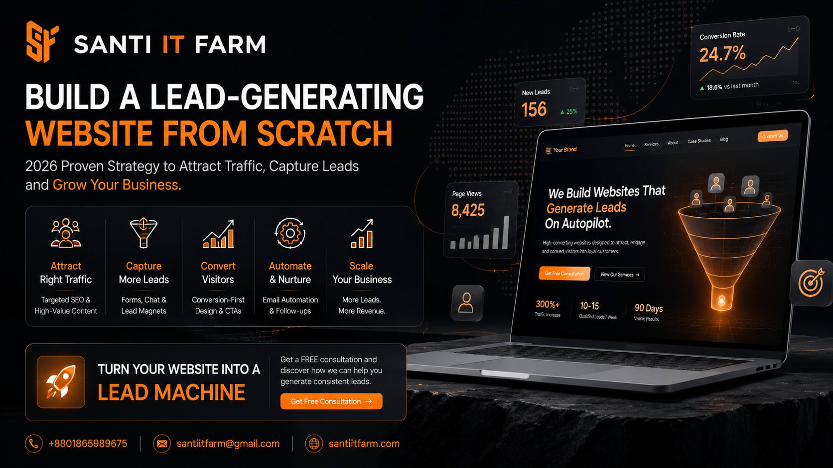 How to Build a Lead-Generating Website From Scratch (2026 Proven Strategy)