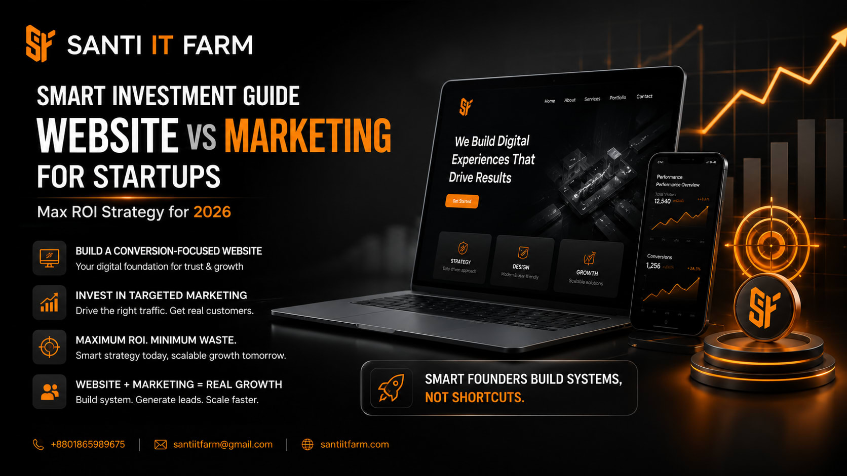 Smart Investment Guide: Website vs Marketing for Startups (Max ROI Strategy for 2026)
