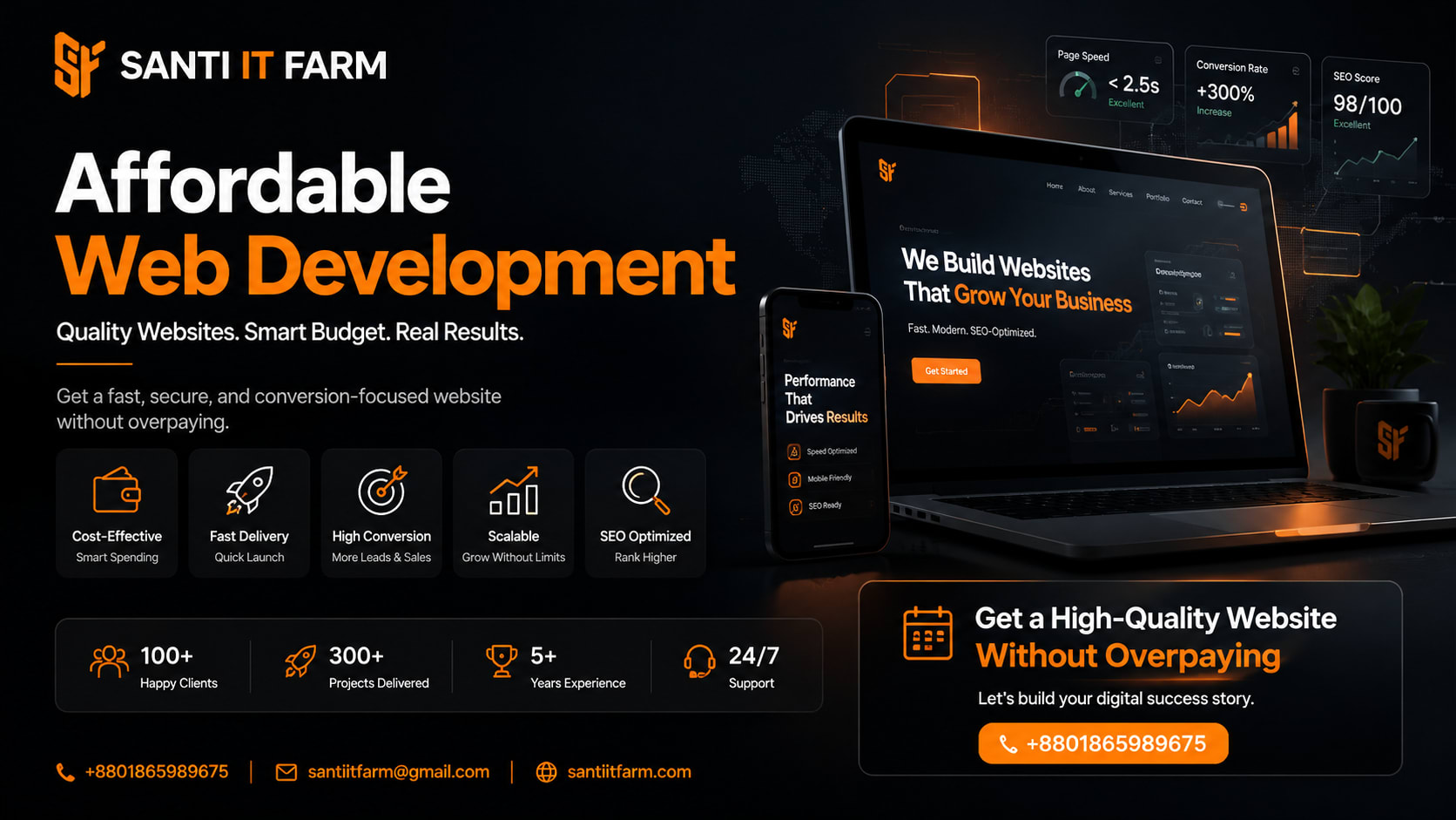 Affordable IT Services for Small Businesses