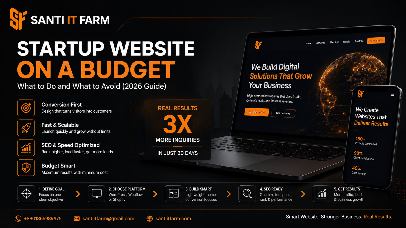 Startup Website on a Budget: What to Do and What to Avoid (2026 Guide)