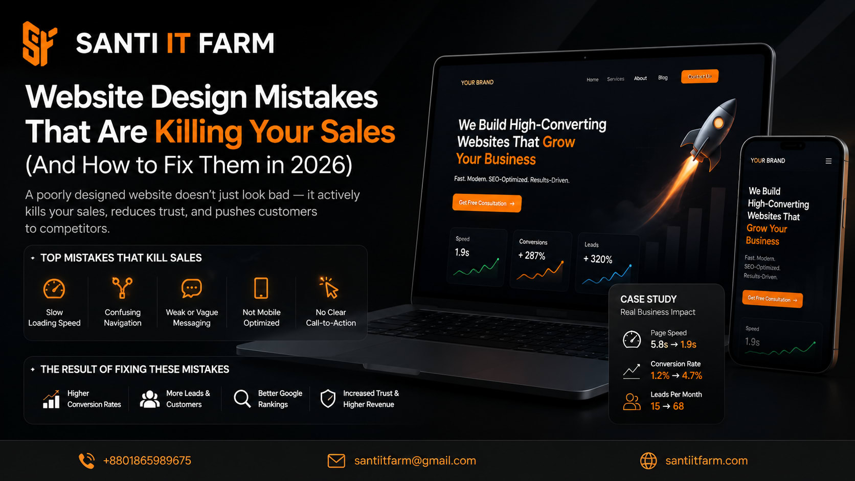 Website Design Mistakes That Are Killing Your Sales (And How to Fix Them in 2026)