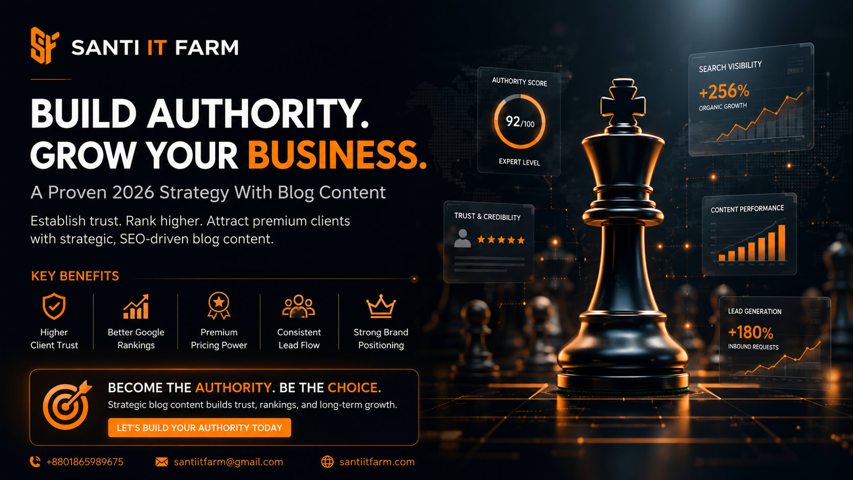 How to Build Authority With Blog Content: A Proven 2026 Strategy for Business Growth
