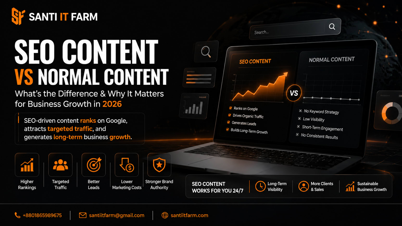 SEO Content vs Normal Content: What's the Difference & Why It Matters for Business Growth in 2026
