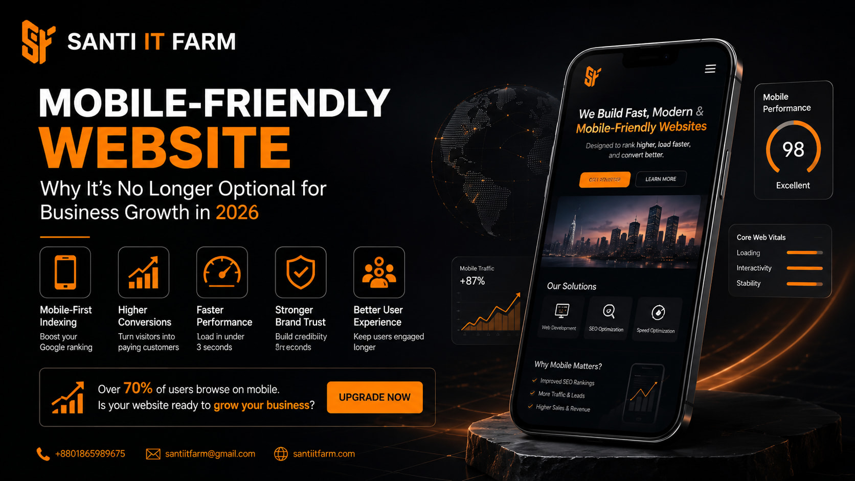 Mobile-Friendly Website: Why It's No Longer Optional for Business Growth in 2026