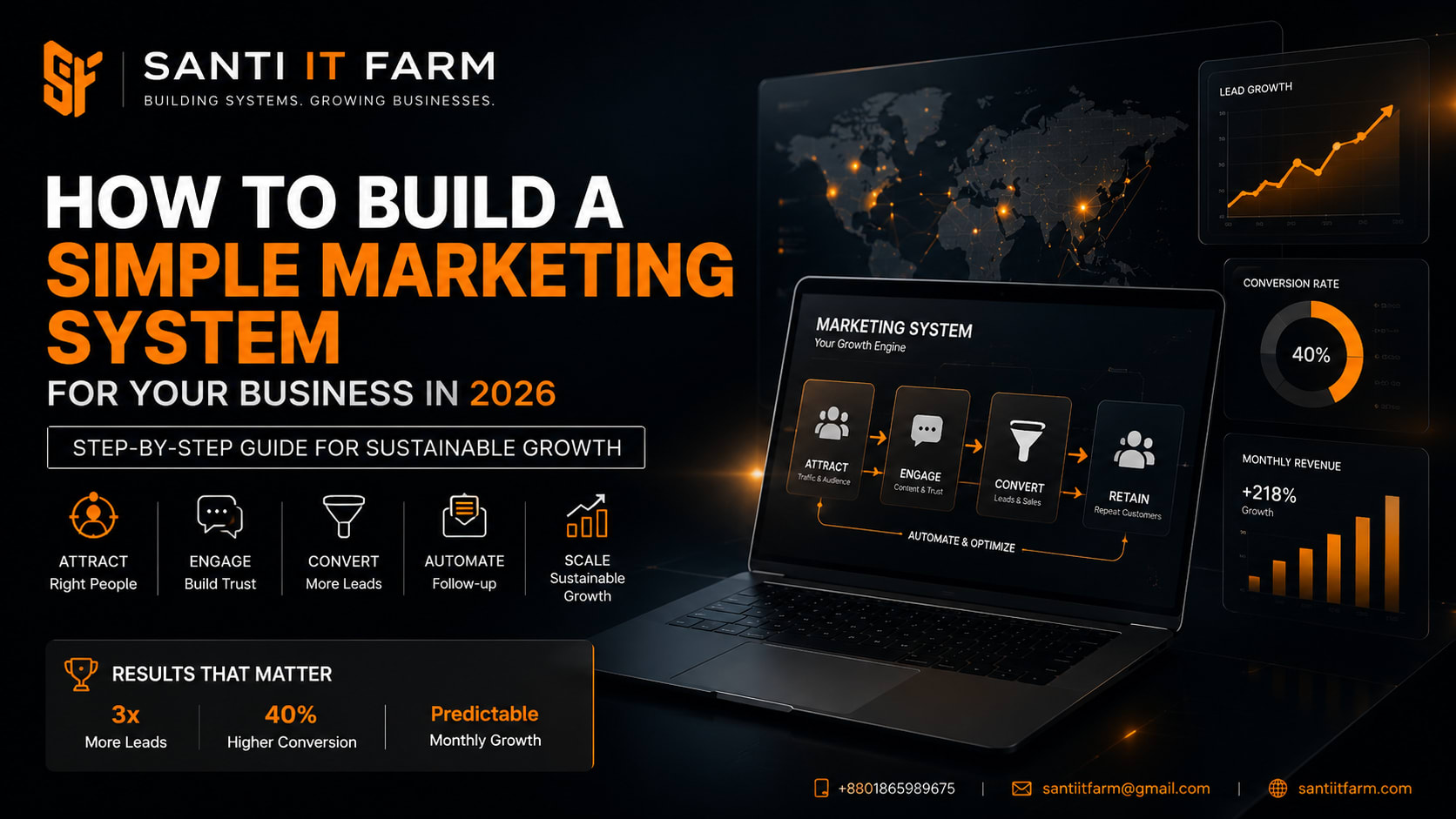 Business owner building a simple automation system using digital tools and workflow software