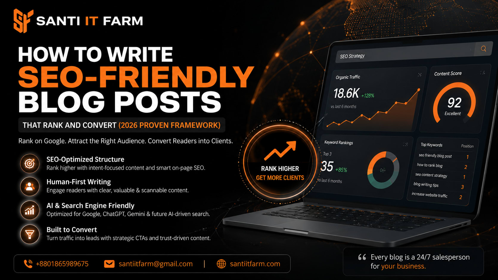 How to Write SEO-Friendly Blog Posts That Rank and Convert (2026 Proven Framework)