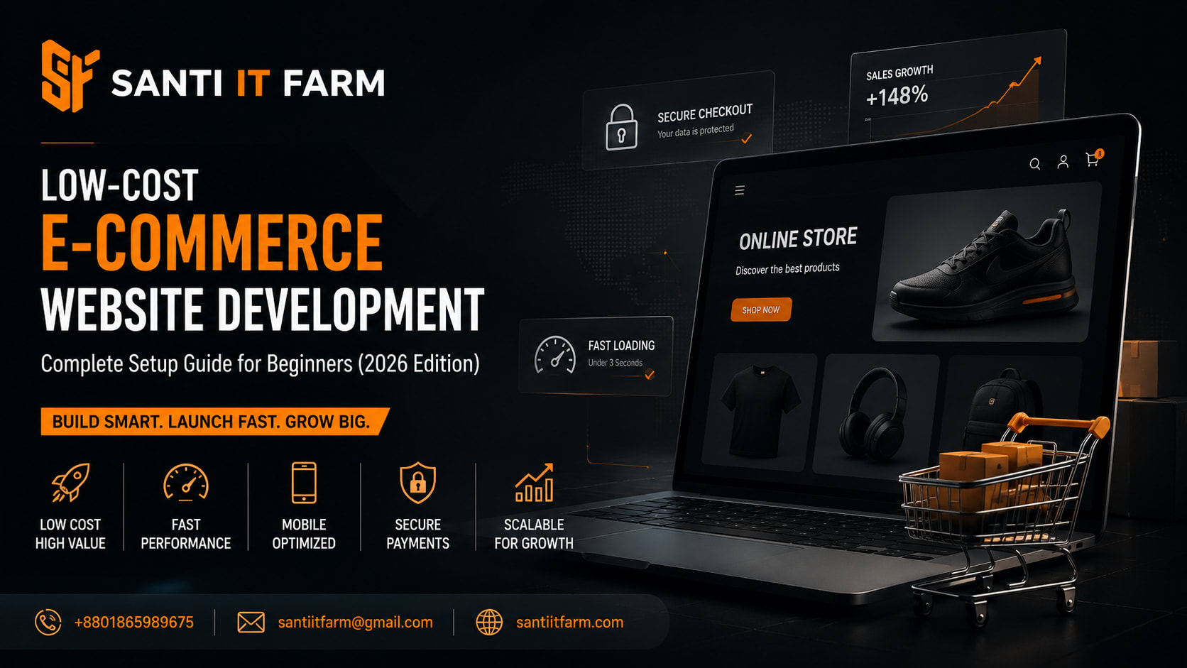Website with zero traffic analytics dashboard showing flat line graph - Santi IT Farm blog
