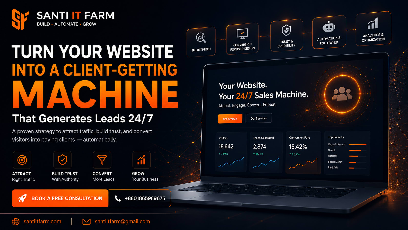 Professional business website generating leads and clients automatically through strategic web design and SEO