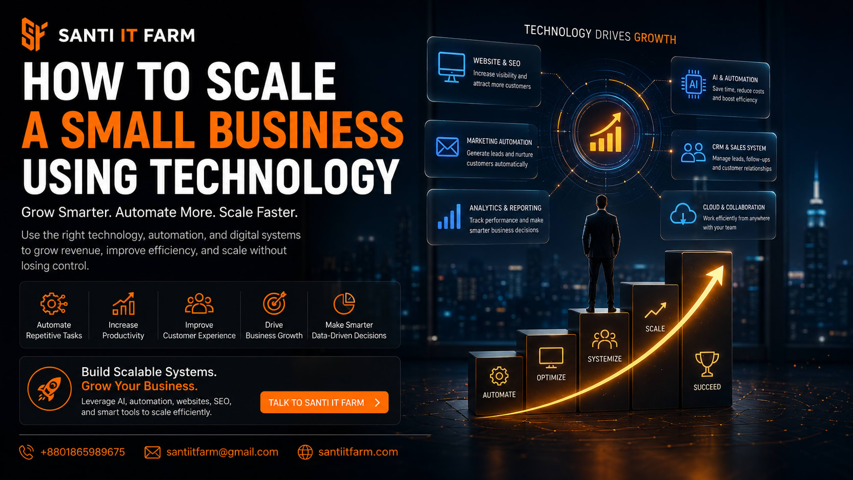 How to scale a small business using technology with automation, digital systems, and business growth strategies