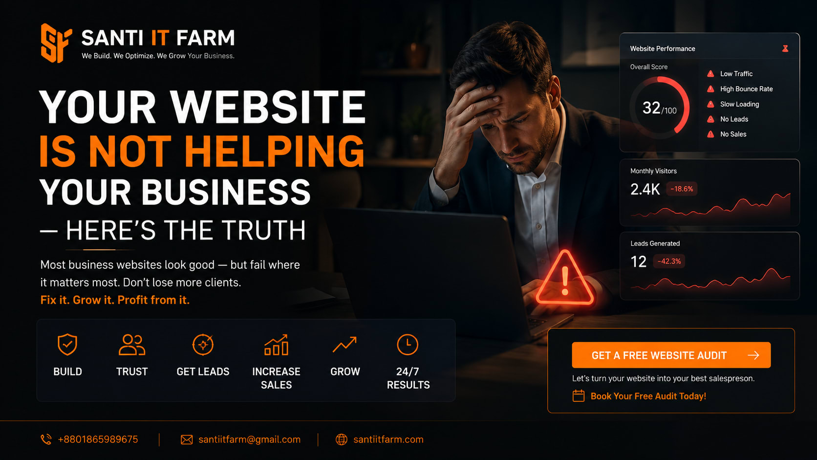 Business owner frustrated with a non-performing website that fails to generate leads or trust