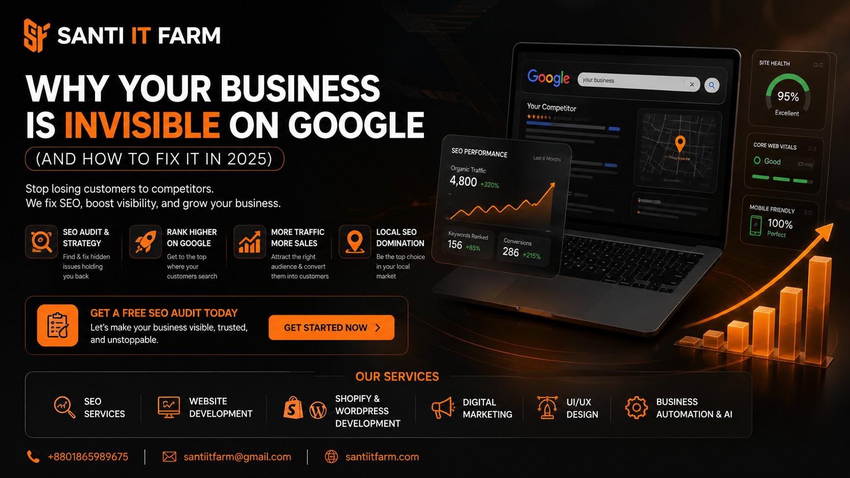 Why Your Business Is Invisible on Google