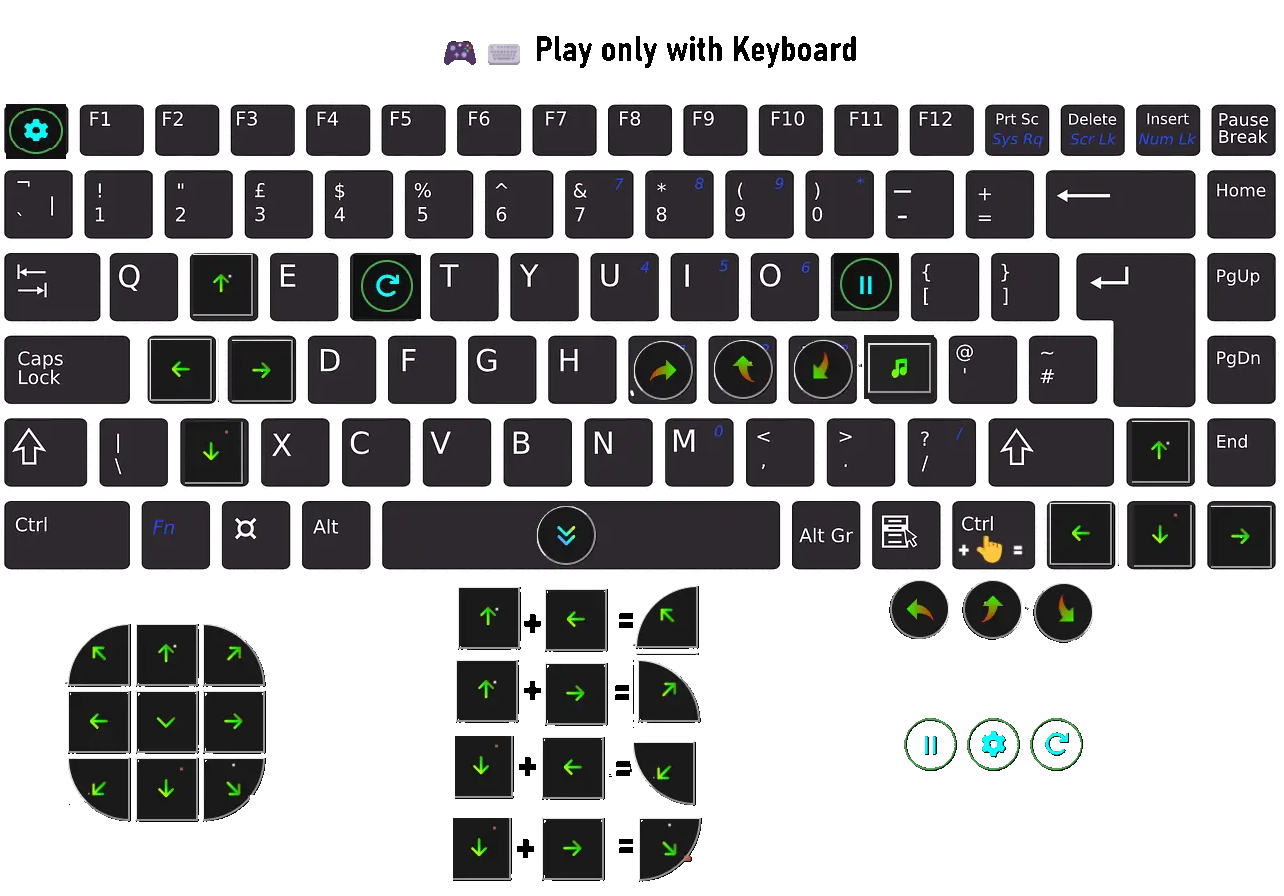TetrAIs 3D Controls