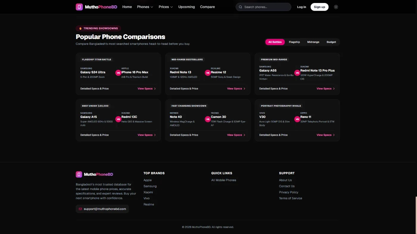 MuthoPhoneBD – Smartphone Research, Price Intelligence & Comparison Platform screenshot 13