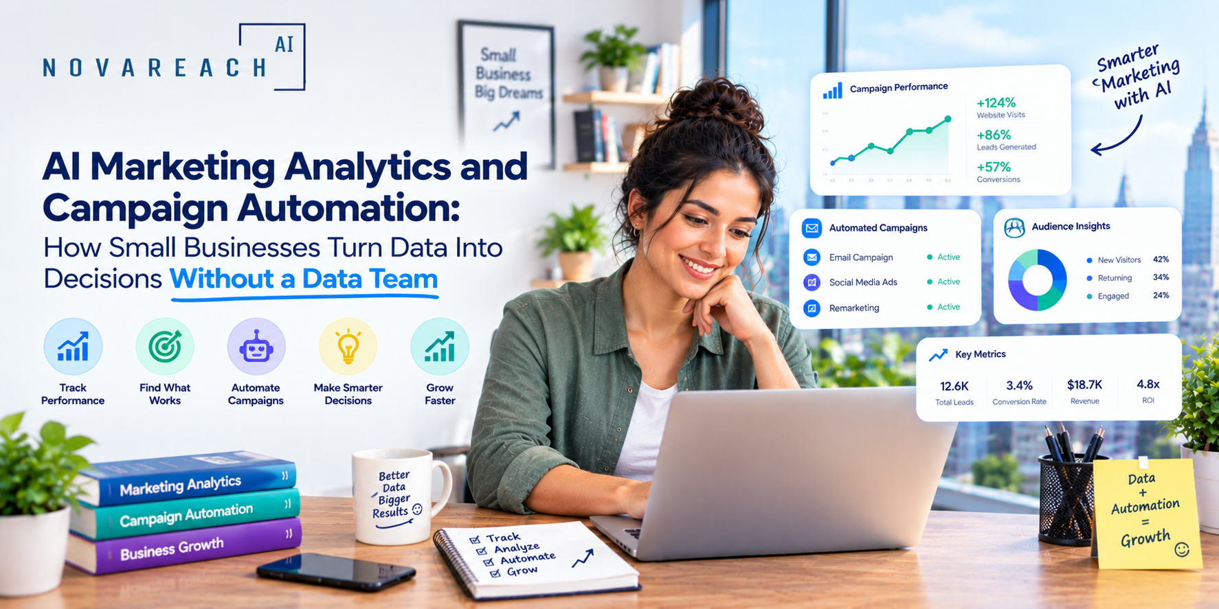 AI Marketing Analytics and Campaign Automation: How Small Businesses Turn Data Into Decisions Without a Data Team